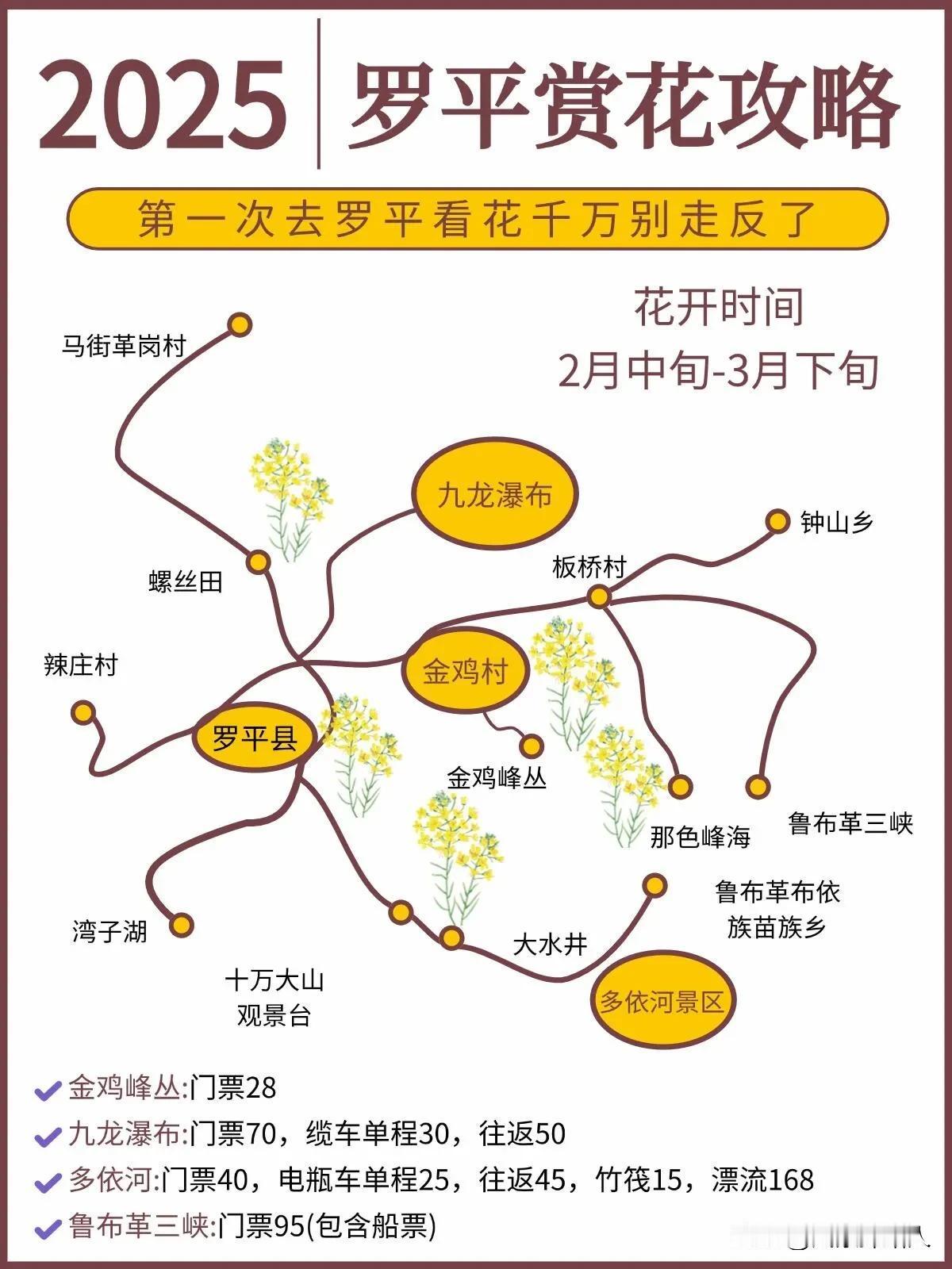 云南罗平三日游路线推荐，踏春出游奔赴花海之源。罗平的景点推荐有九龙瀑布、金鸡峰、