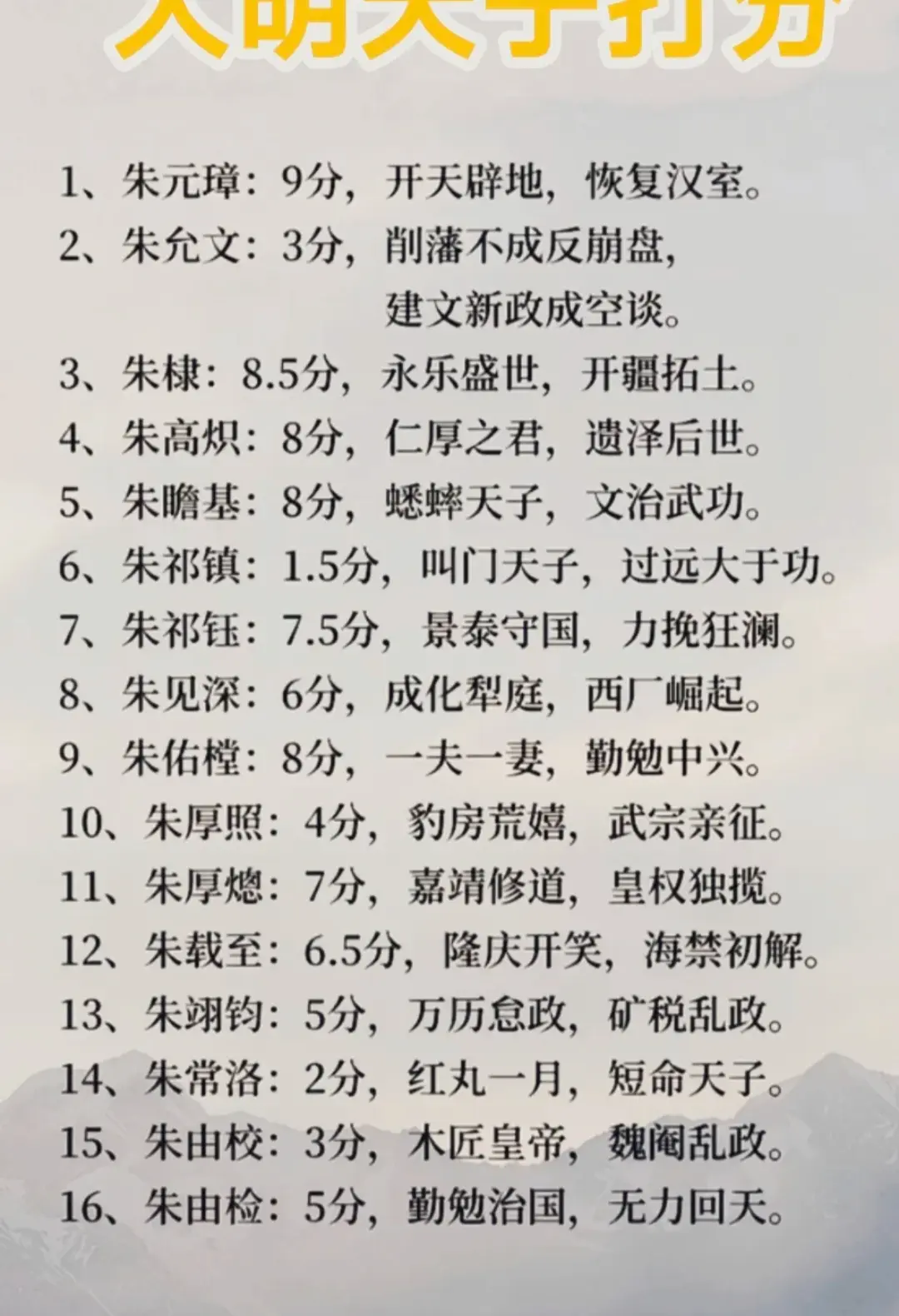 大明天子打分感觉九分真的已经很多了