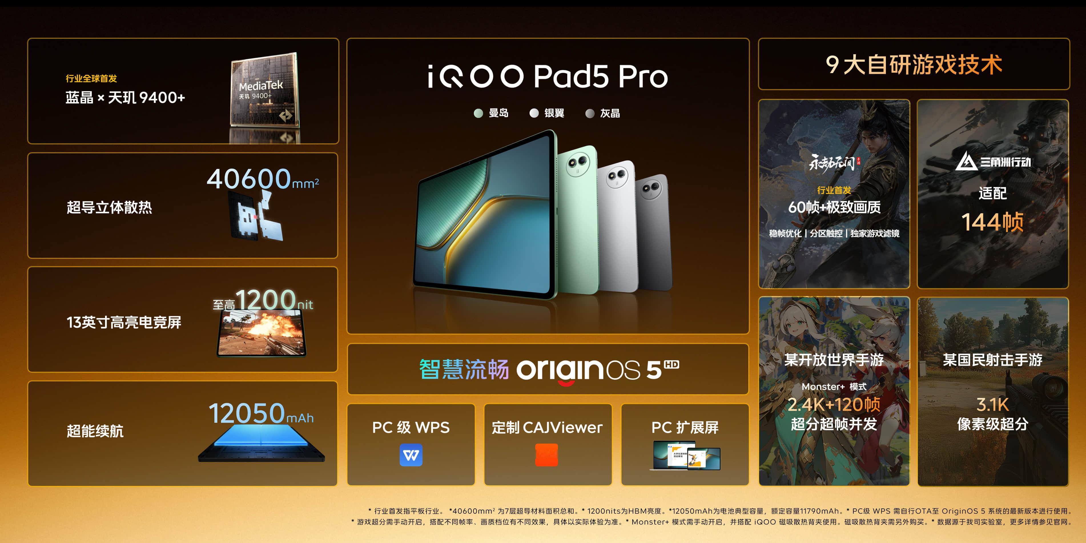 这次不只是iQOONeo10Pro+炸了，iQOOPad5系列更是疯了！
