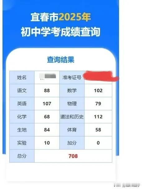 同事是江西宜春的，他留守在江西老家的儿子在今年初中升高中的中考里，考了708分的