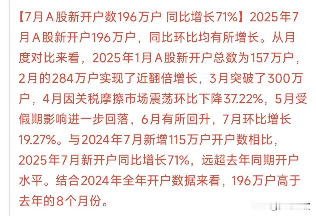 A股开户数7月暴增，这全是股市的流动性数据显示7月A股开户人数暴增，主要是7月