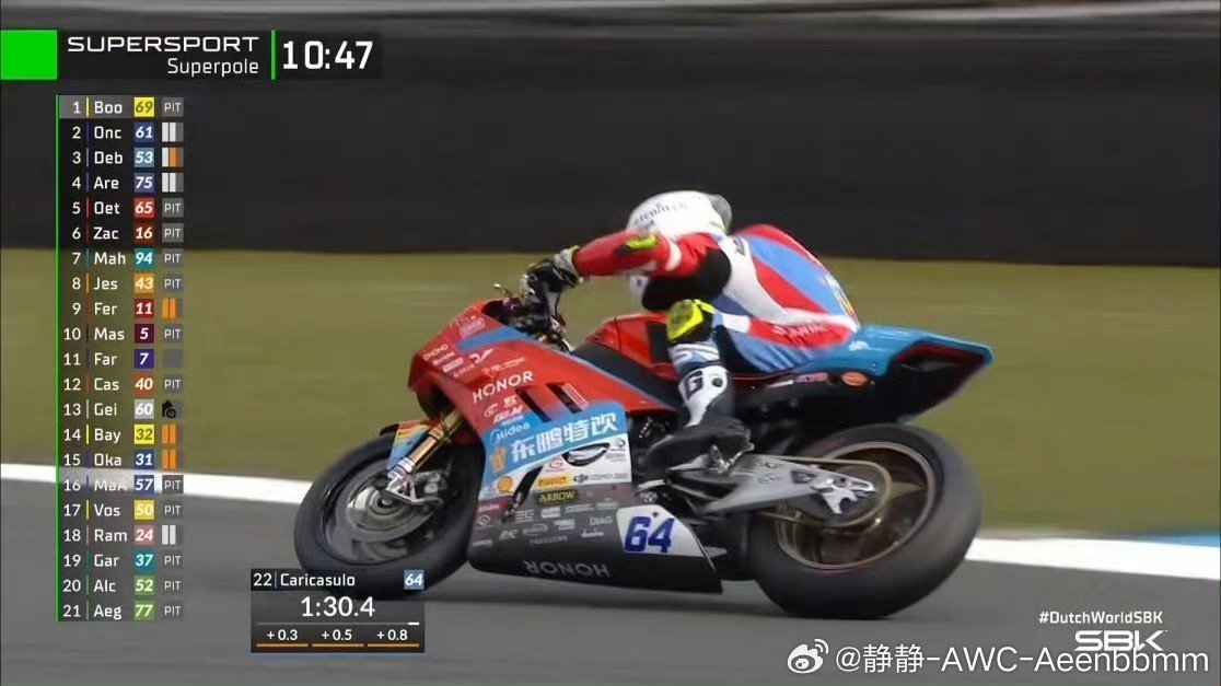 张雪机车的新涂装排位拿下第二，好开头，正赛预计前三有望，加油，干就完了