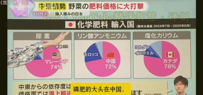 小日子反应迟钝，中国3月14日就已经完全禁止磷肥出口了，出口禁令至少要持续到8月