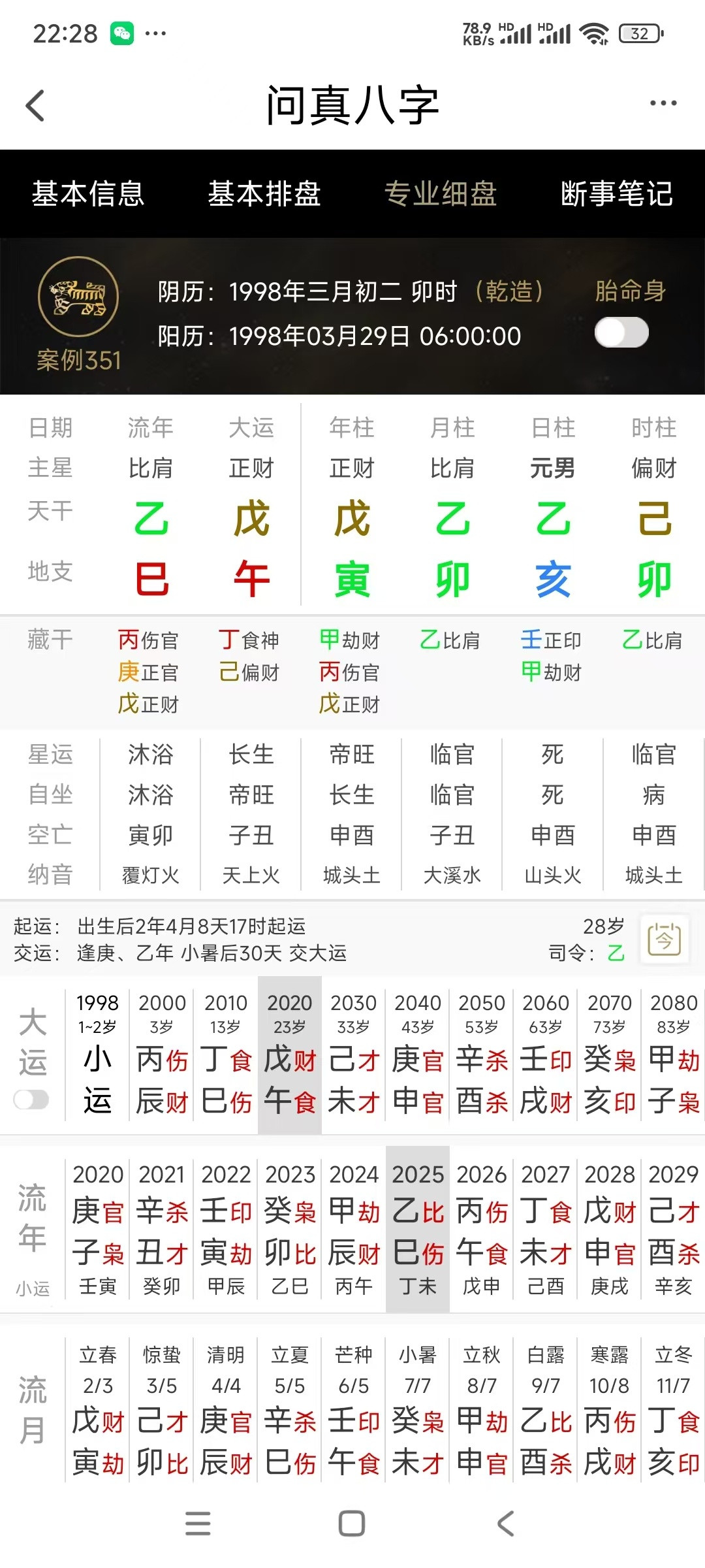 这个八字身弱还是身强？还是从强格？他现在是A:公司高管，年薪百万。B富二代接管家