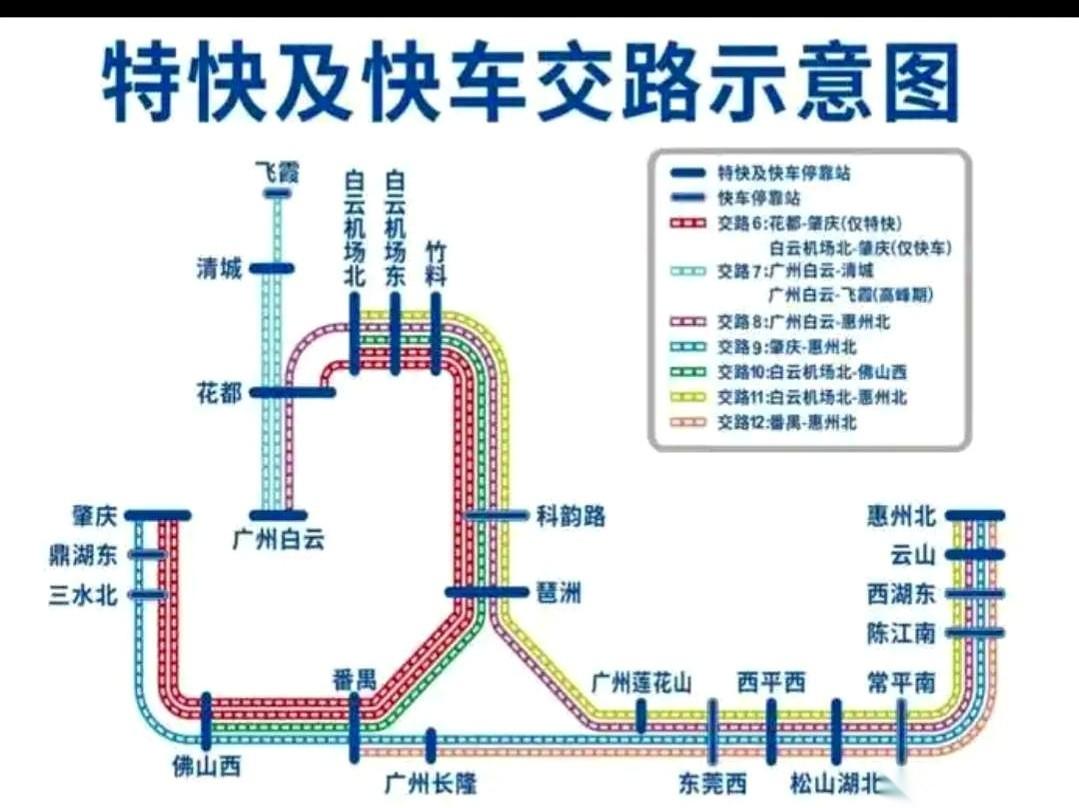 在广东城际铁路这张越织越密的大网里，离广州最近的清远，正经历着一场硬生生的“降级