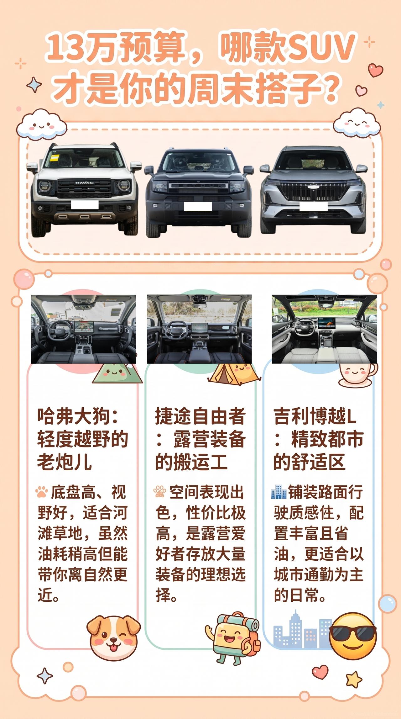 13万想周末撒野，大狗、自由者、博越L怎么选？先把丑话说前头：这三台都不是真越