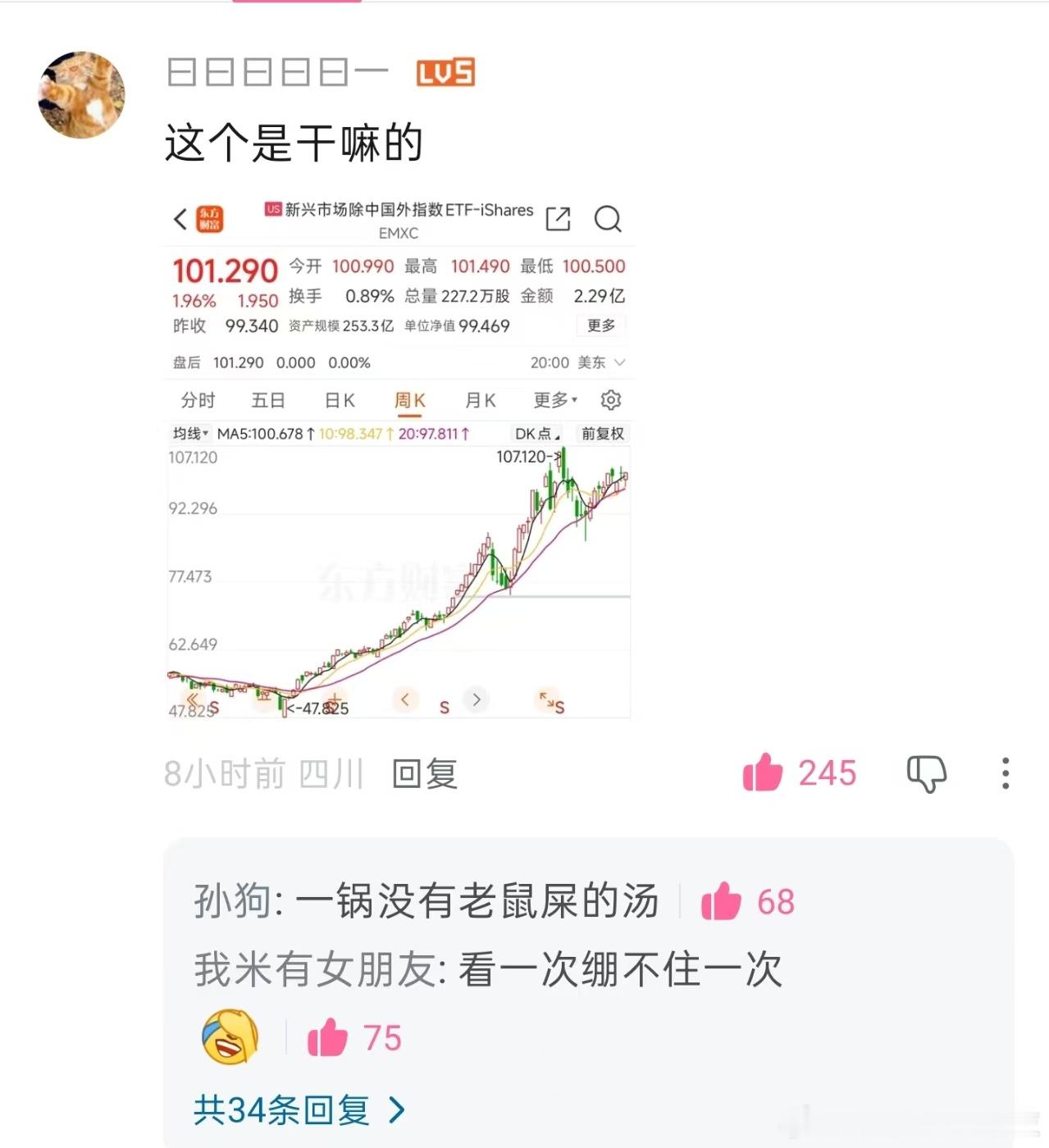 中国股市真的是狗也嫌！[哭哭]​​​