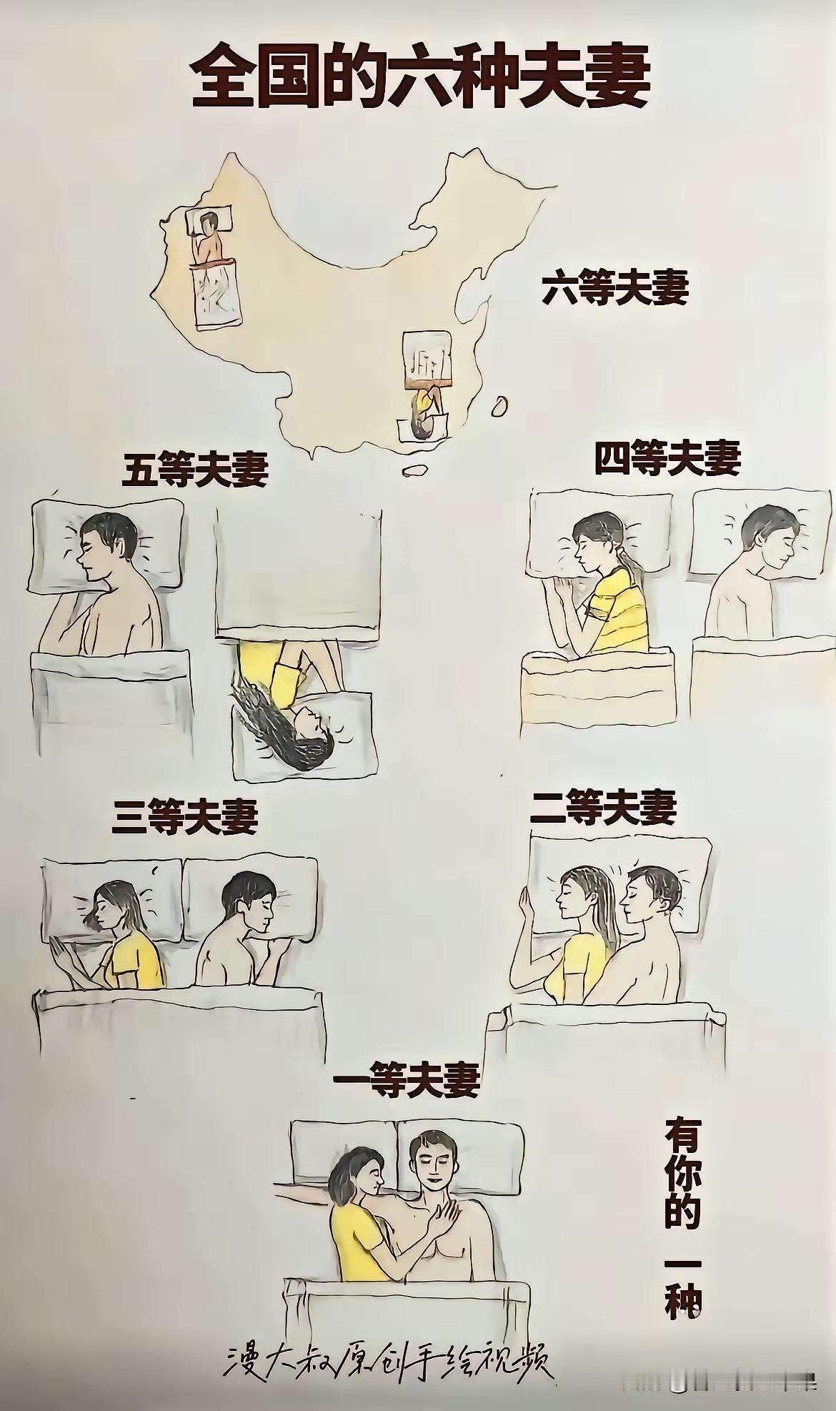 都说说吧。你是几等夫妻。但凡没有了性的吸引力。婚姻亮起红灯的时候，也就不