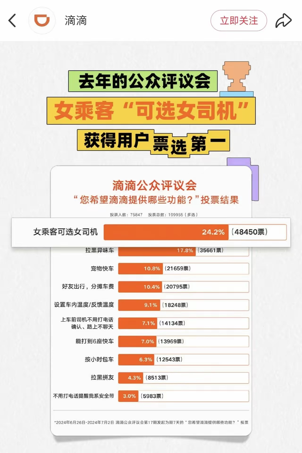 女乘客可选女司机，为什么不问问女司机愿意不愿意？