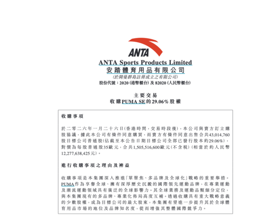 安踏再出手! 斥资123亿成彪马最大股东, “剑指”耐克阿迪