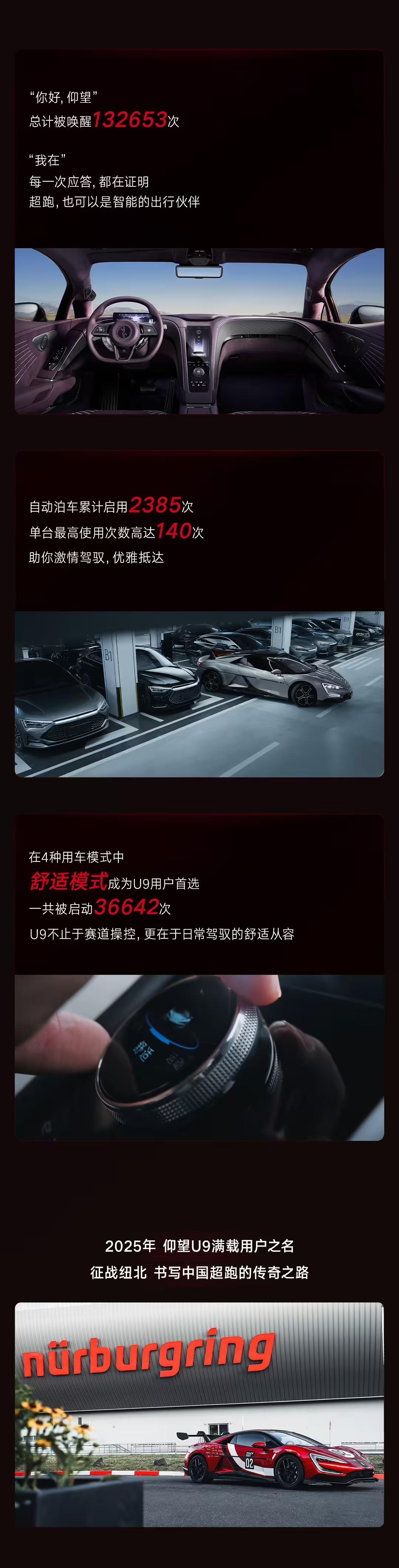比亚迪仰望今天放榜：U9超跑一年交付149台，累计行驶里程597392.9公里—