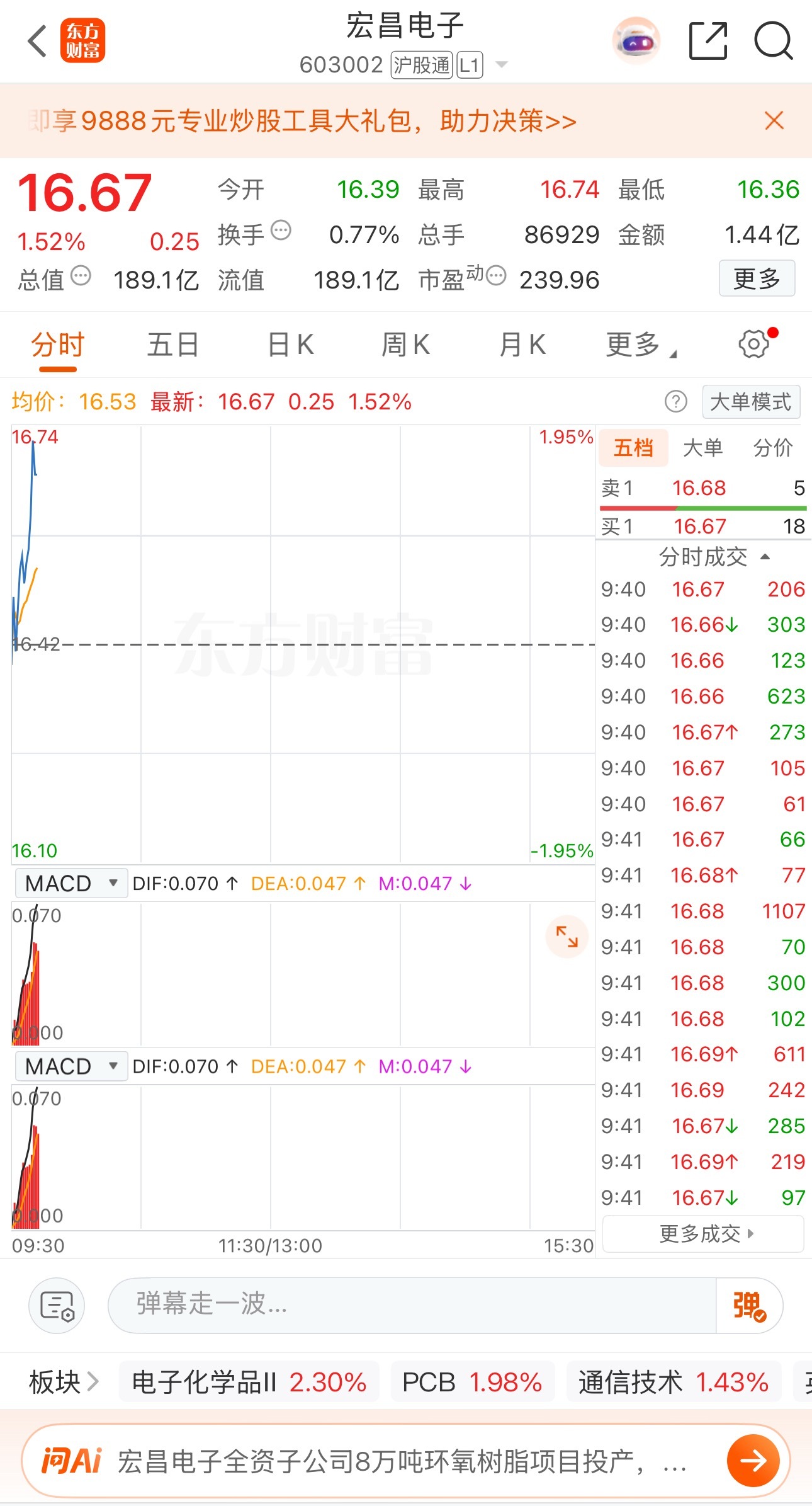 不知道这个今天怎么样，​​​