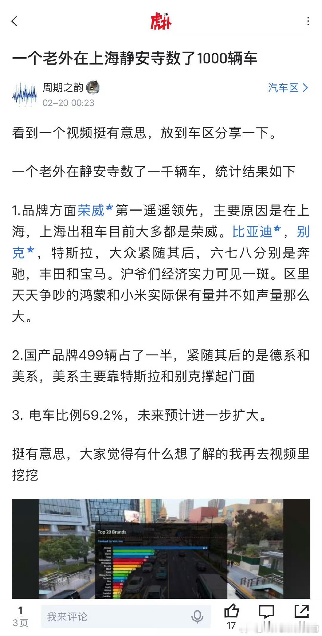 新能源大牛说一个老外在上海市中心静安寺数了1000辆车，第一是荣威，第二是比亚