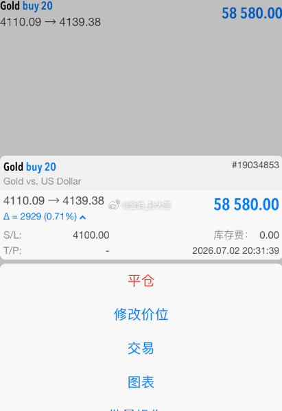 非农数据公布后，一秒拉高，根本不给通知入场机会，即使通知出去，实盘也根本入不了场