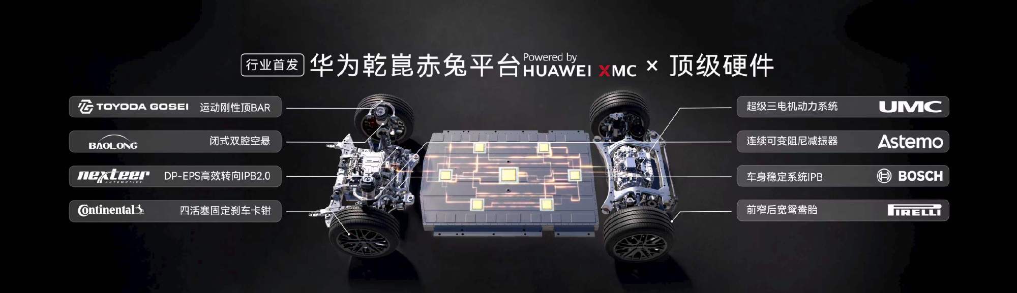 启境GT7昨晚正式上市，官方指导价20.99万-32.99万元。这款由...