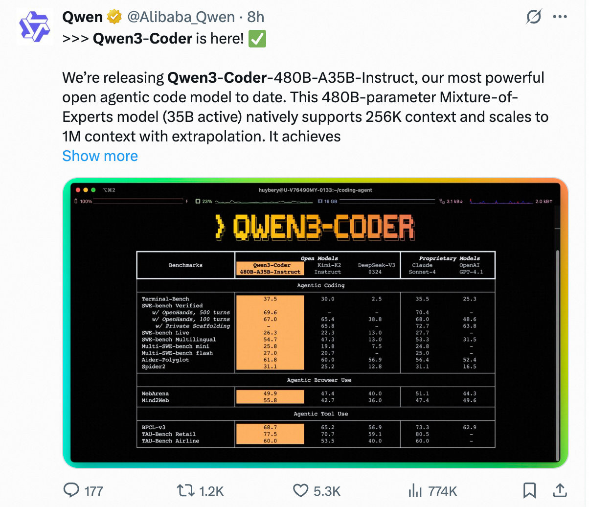 7月23日，阿里正式开源AI编程大模型Qwen3-Coder，海外科技圈瞬间炸锅
