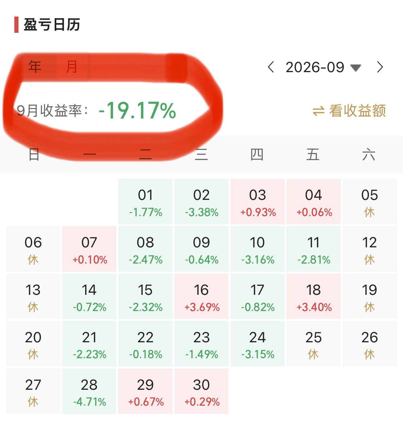 开奖时刻即将来临漫长的长假还剩下最后一天，明天老A就要开盘交易。节前，每个人根据