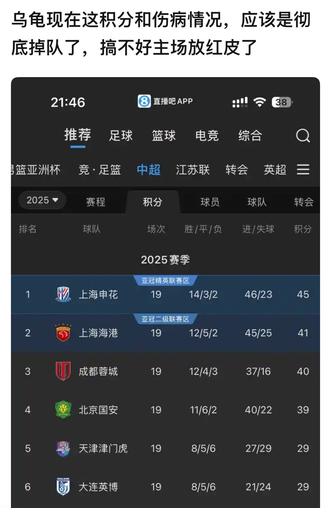 这上海申花球迷[汗][汗][汗][汗][汗]，不用急着反驳，总感觉他们