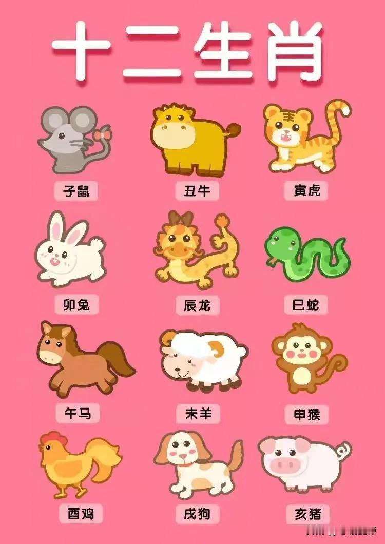 十二生肖吃亏在哪方面1，兔：吃亏在心软与犹豫2，羊：吃亏在善良与忍让3，猴