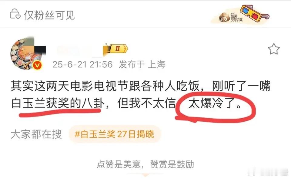 哎呀，听说今年白玉兰要爆冷了？！我赶紧瞅了一眼最佳男女主的入围名单，这可真让人捉