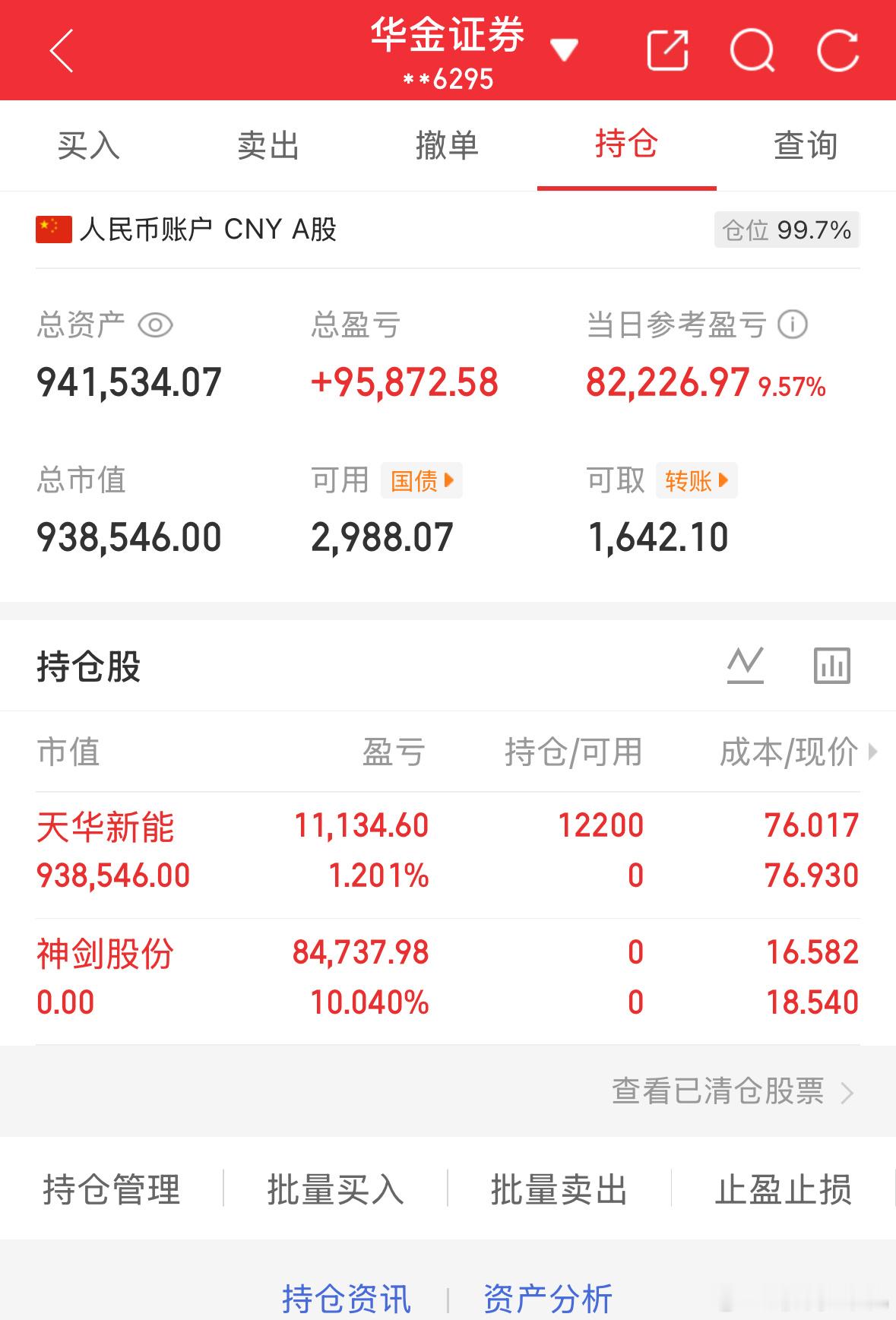 4.15记录炒股第127天（初始50万）总资产：941534当日参考盈亏：+82