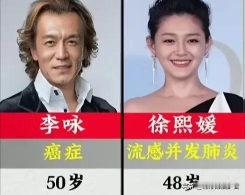 已经离世的李咏。已经离世的徐熙媛。已经离世的张国荣。已经离世的陈晓旭。已