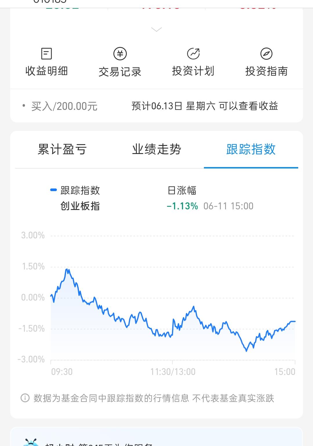 想买基金只赚不亏？普通人直接照抄！实话扎心：市面上根本没有绝对保本、稳赚不