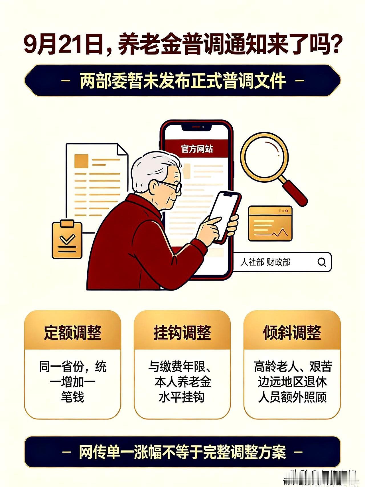 盯着养老金消息的朋友先别急：9月21日，人社部和财政部官网还没发2026年普调通