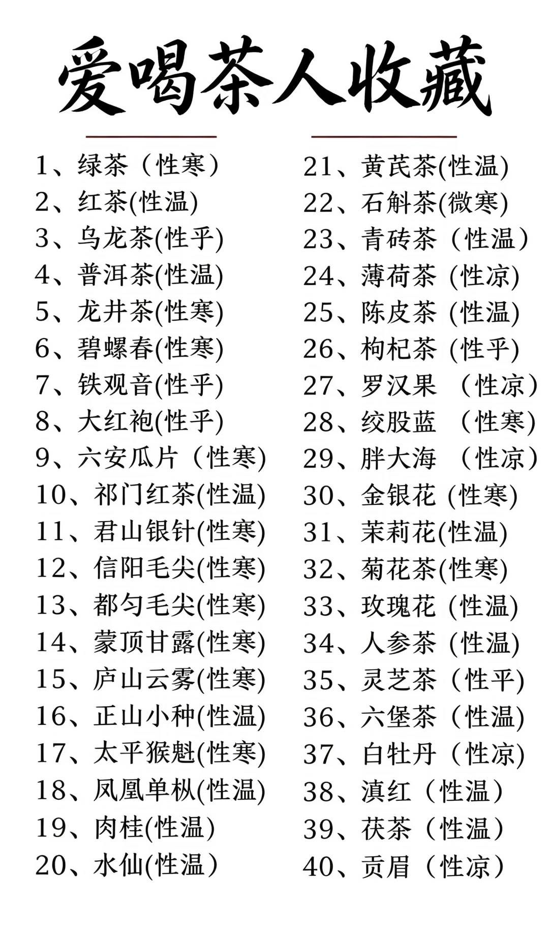 秒懂40款茶的属性，以后喝茶不踩坑