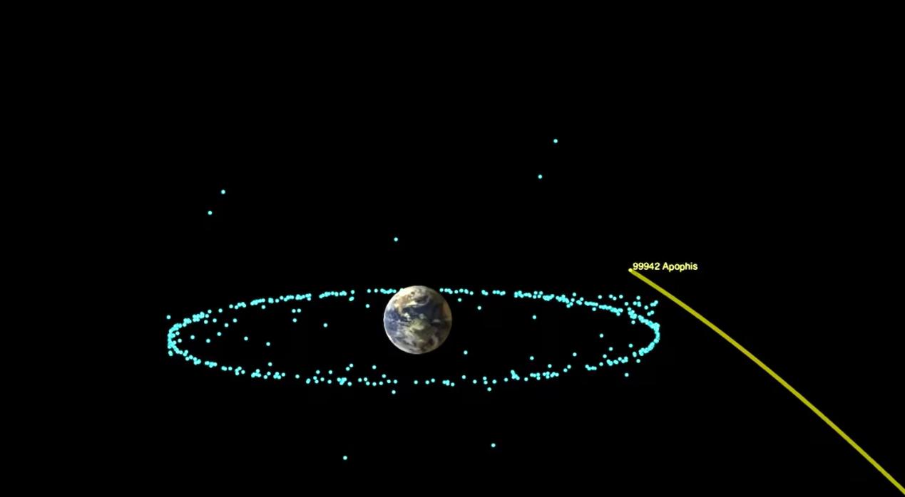 天文学家表示，一颗罕见的小行星即将在一场罕见的天象事件中肉眼可见。据美国国家航空