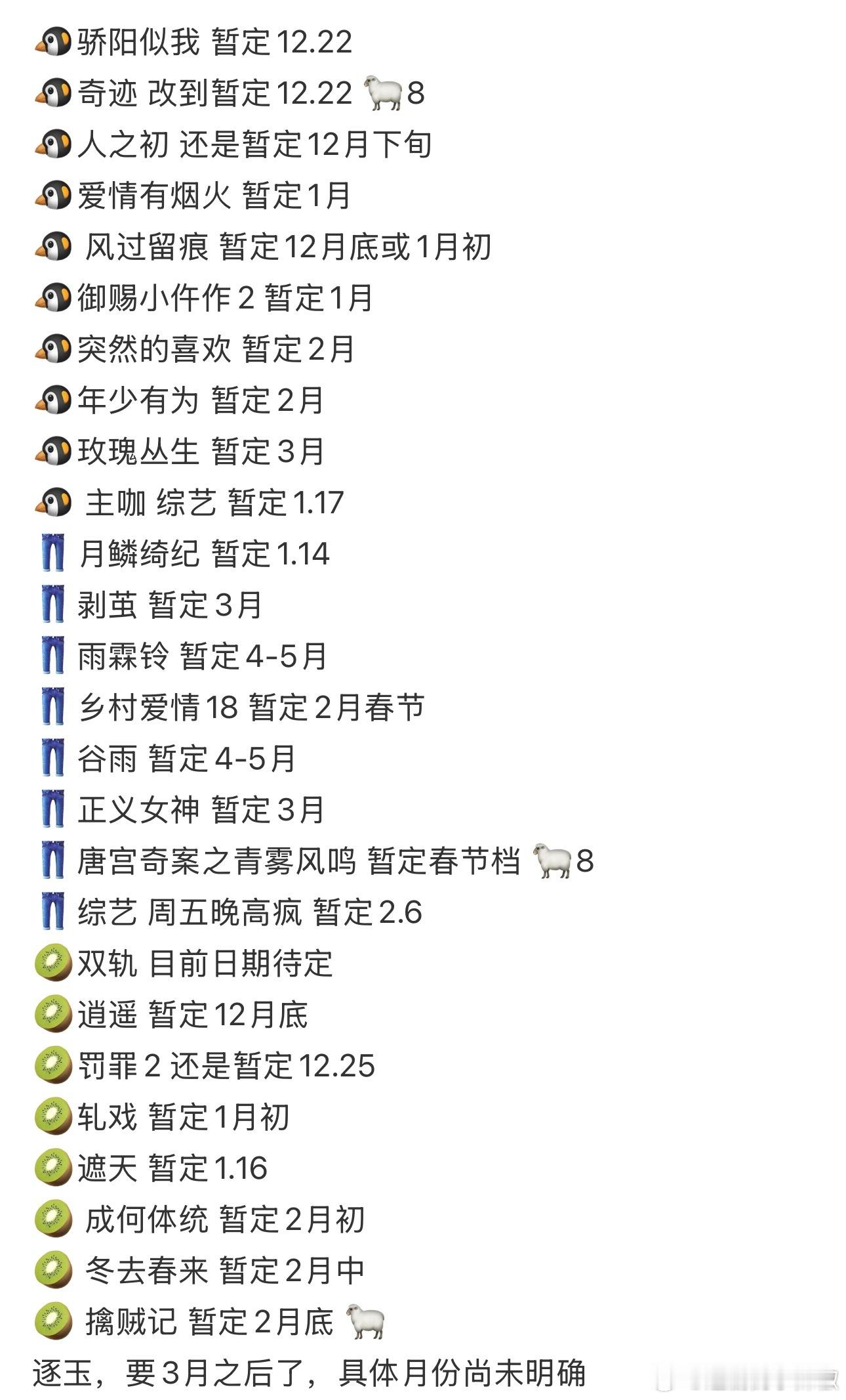 各平台最新排播，开年要一股脑的上剧了