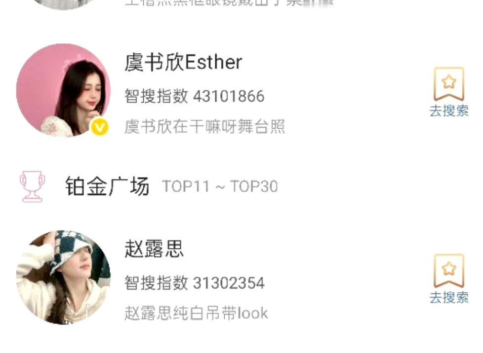 谁不知道赵露思注销了微博账号，不能上rs，就这样天天挂rs的虞书欣才领先一个名次