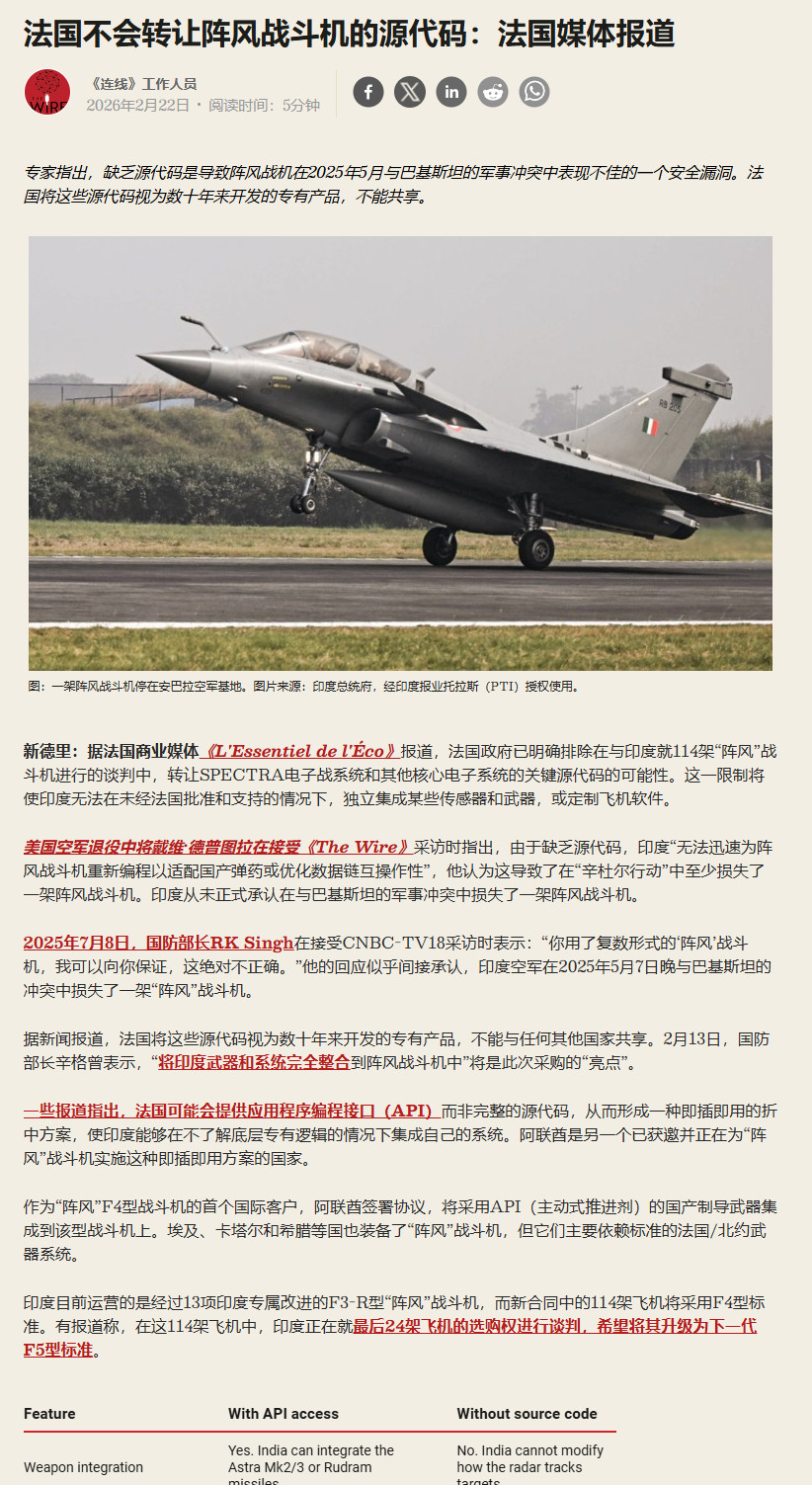 🔻印度媒体报道，根据法国媒体和印度高层军官透露，法国拒绝向印度提供阵风战斗机的