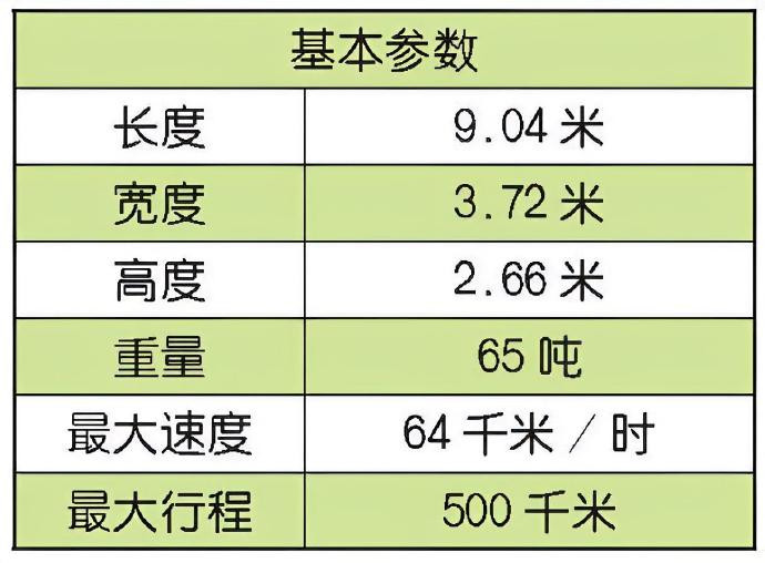 每天认识一件兵器以色列“梅卡瓦”主战坦克“梅卡瓦”（Merkava）坦克是以色