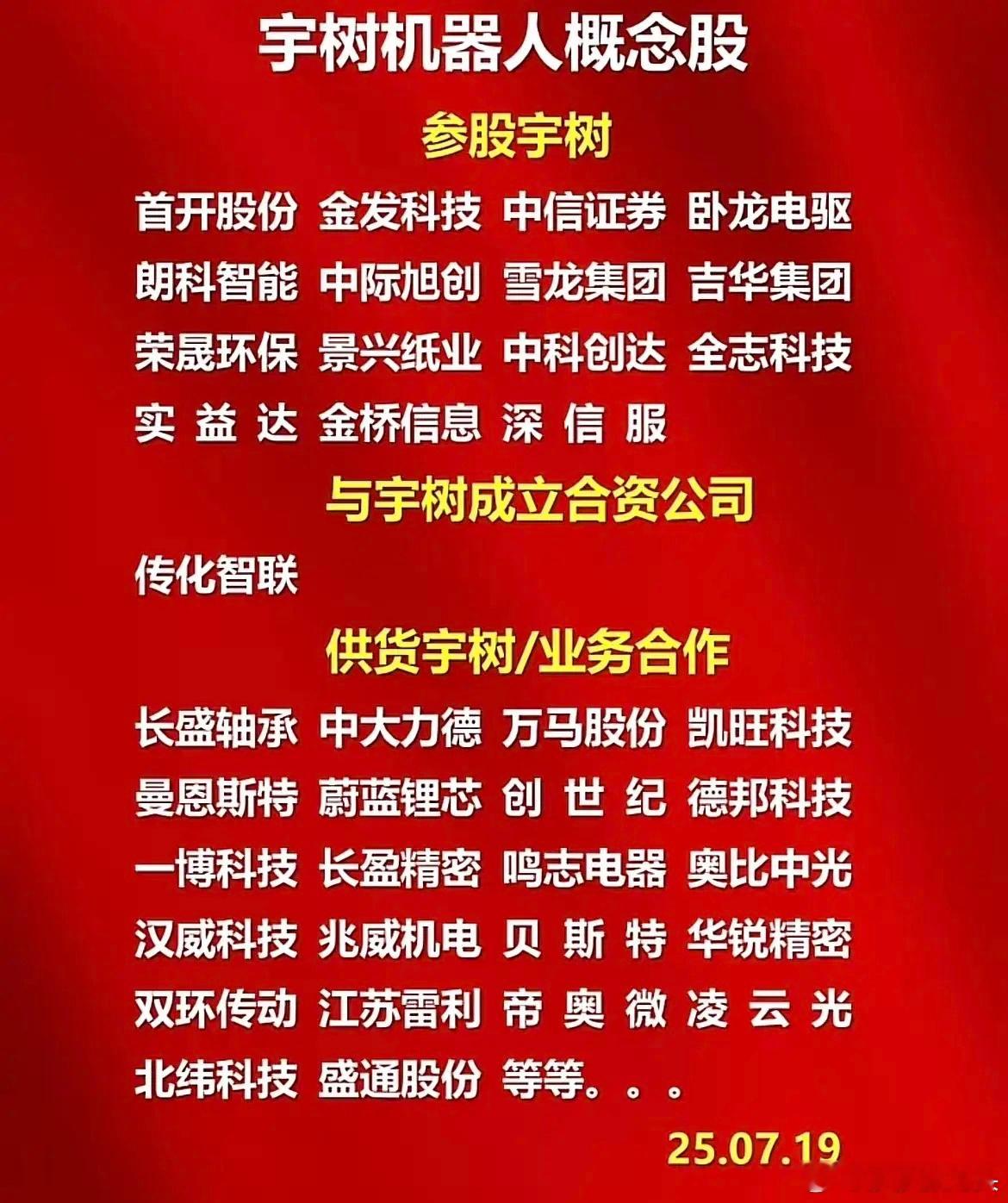 人型机器人的当红炸子鸡——宇树科技开启上市之路，A股相关的概念股名单出炉，建议大
