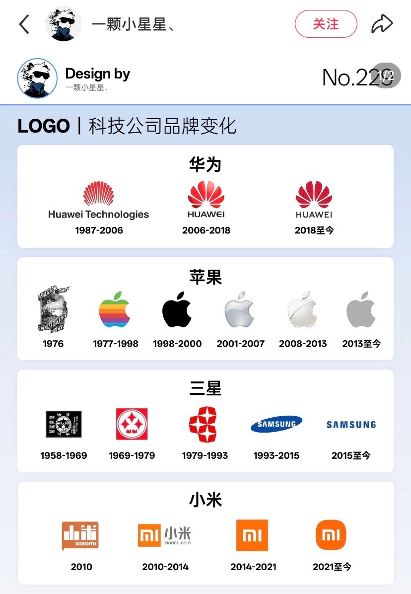 一直以为三星是音译，没想到之前还真是三颗星星