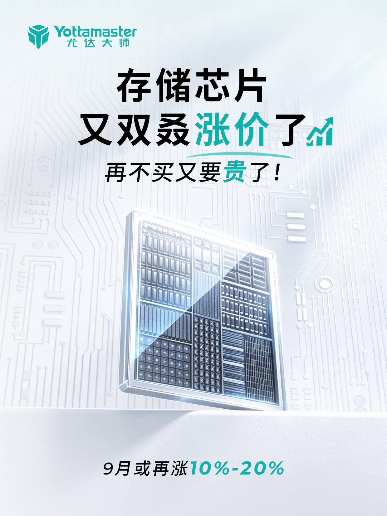 存储芯片又双叒涨价了📈DDR5一年涨了300%，固态硬盘从500多涨到950好消息是：涨幅总算放缓