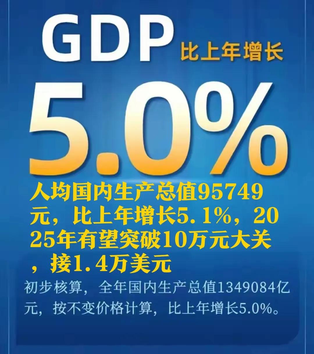 【经济新跨越！2025年人均GDP有望突破10万元大关，接近1.4万美元，你的生