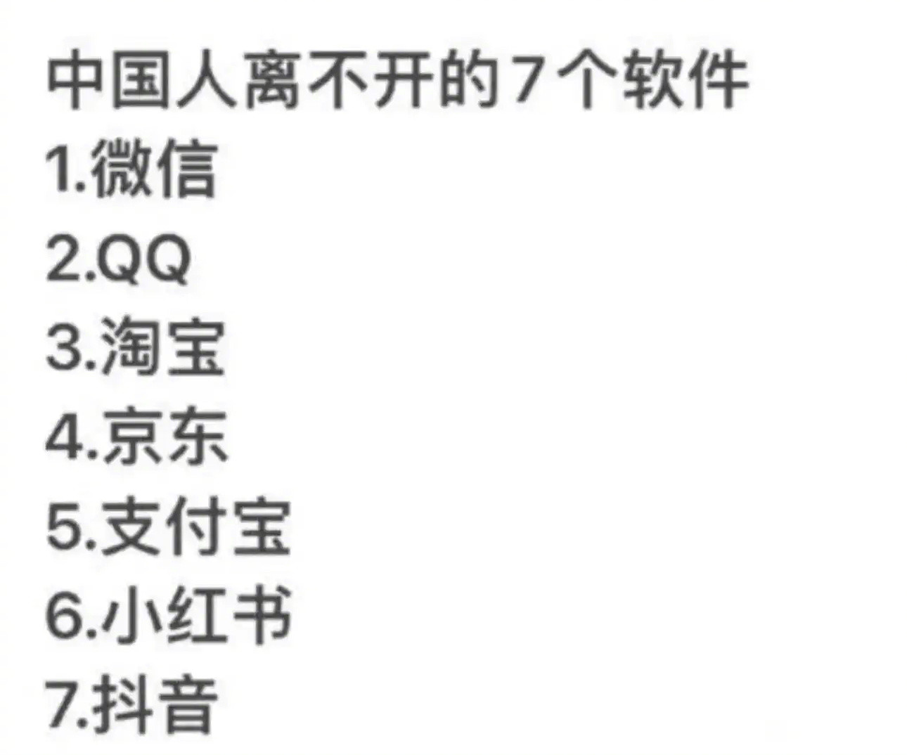 中国离不开的七个软件，你同意嘛？​​​