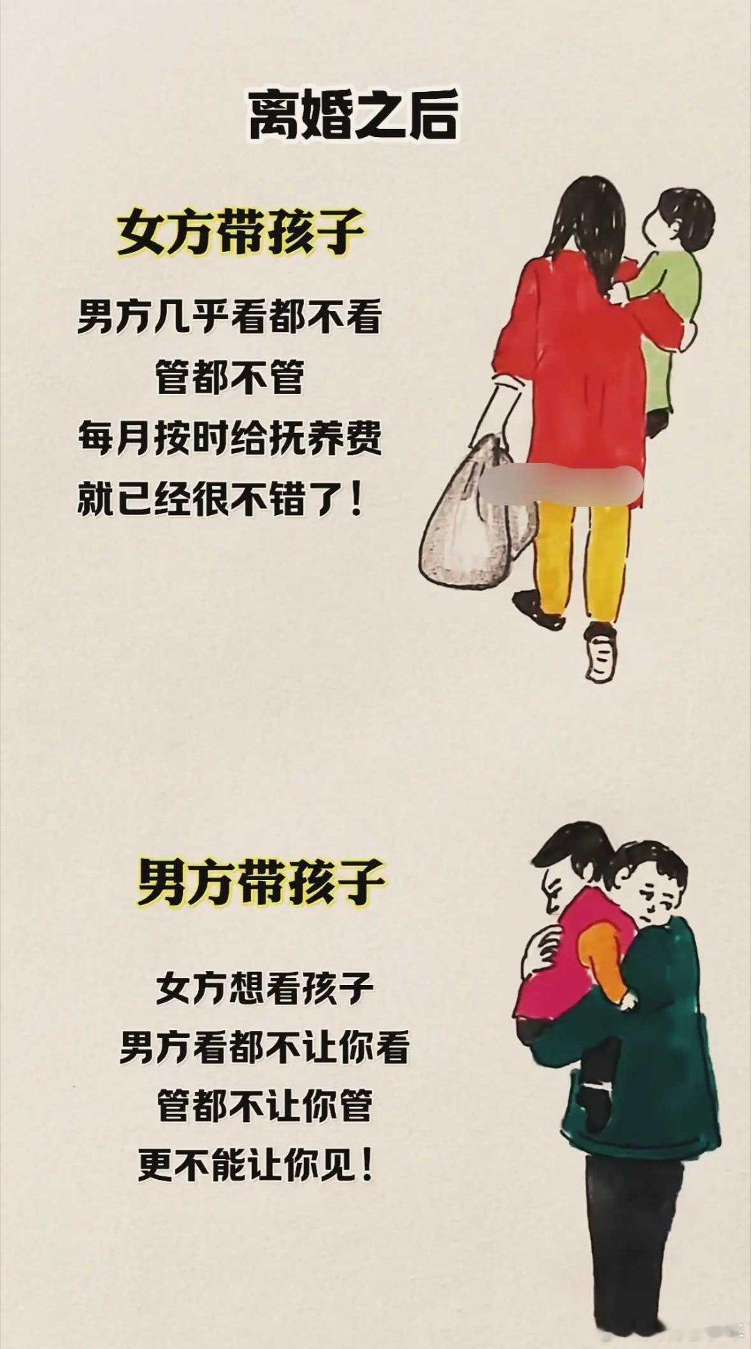 情感有多少男女婚后是这样的？?​​​