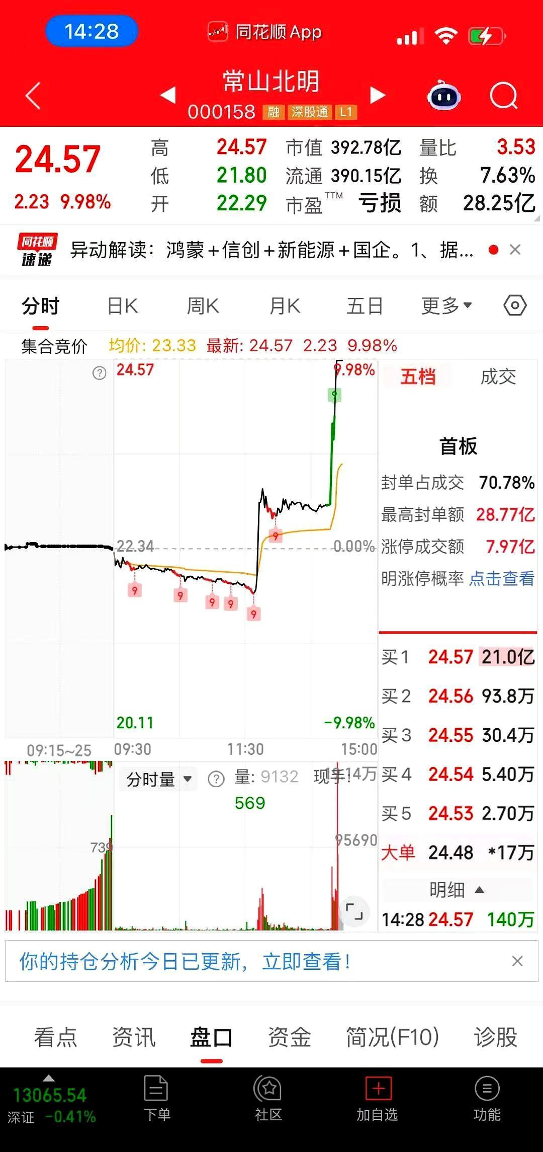 消息称，微软明年可能撤出大部分资产，鸿蒙操作系统出现异动。如拓维信息，常山北明