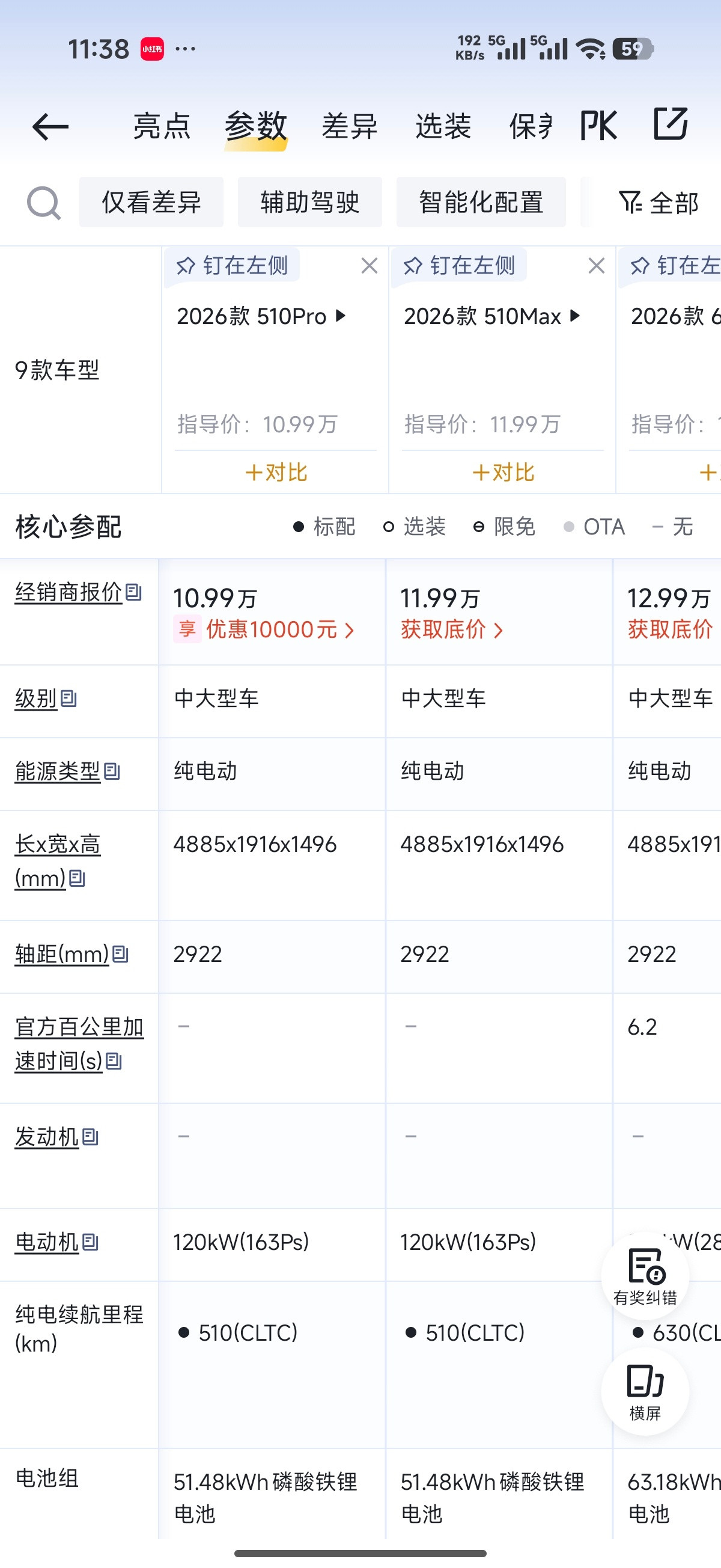 长安启源a06，作为一款十万元价位的车，24小时耐力赛跑了3114km，望周之