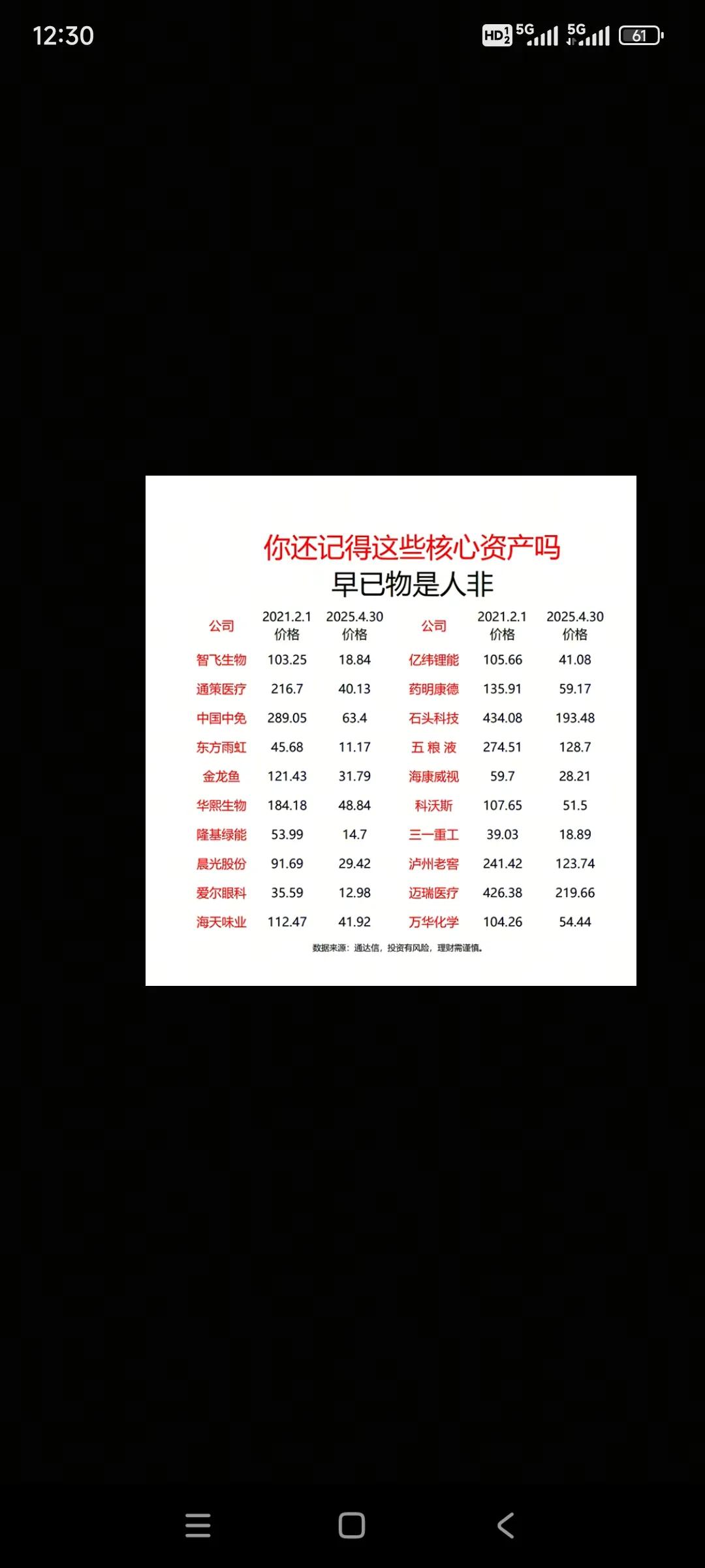 当初被视作核心资产的那些东西如今变得让人有些难以捉摸。就像那些曾经风光无限的企业