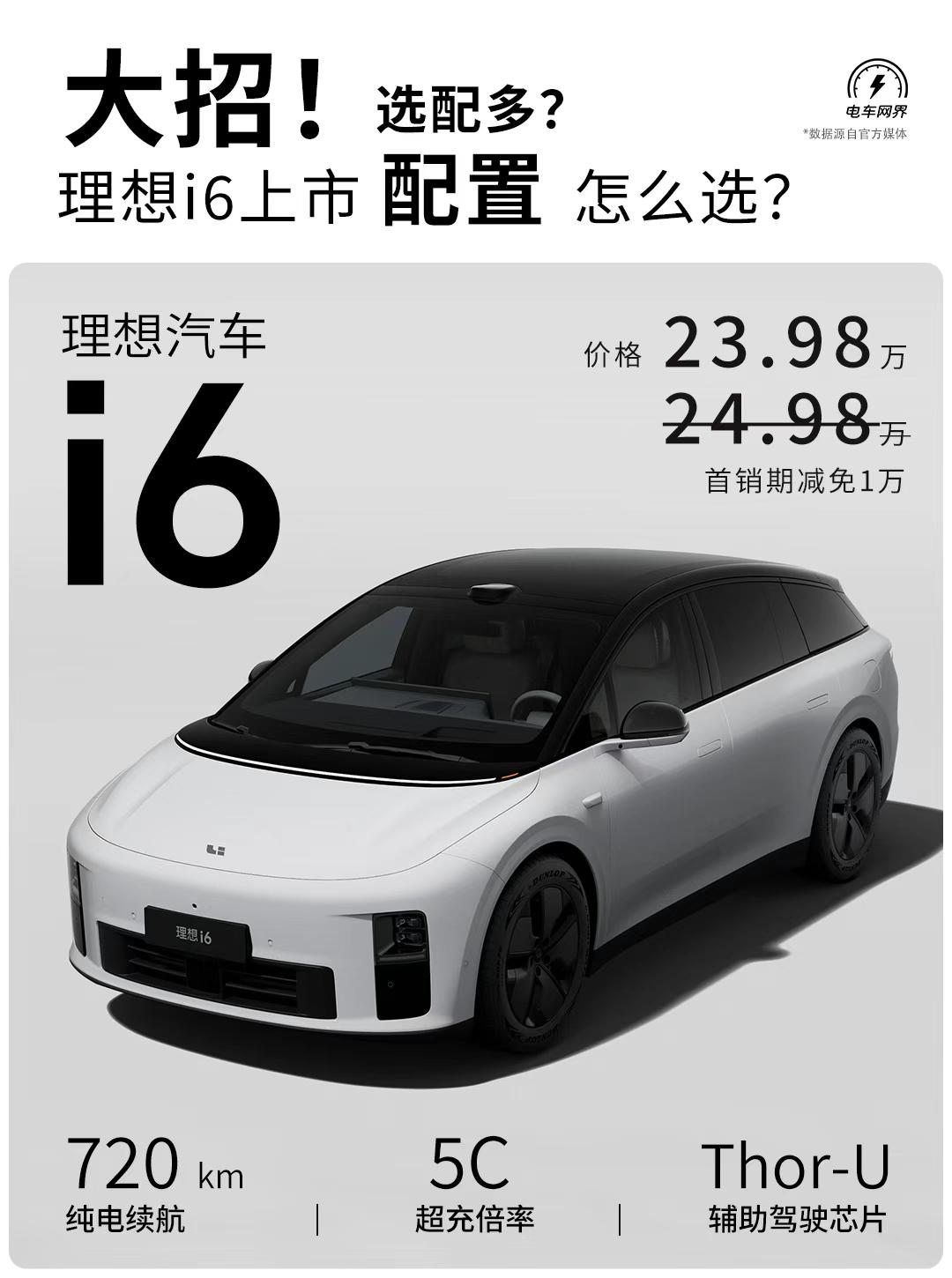 理想i6上市，价格是24.98万元，10月31日24:00前下单用户，可享受首销