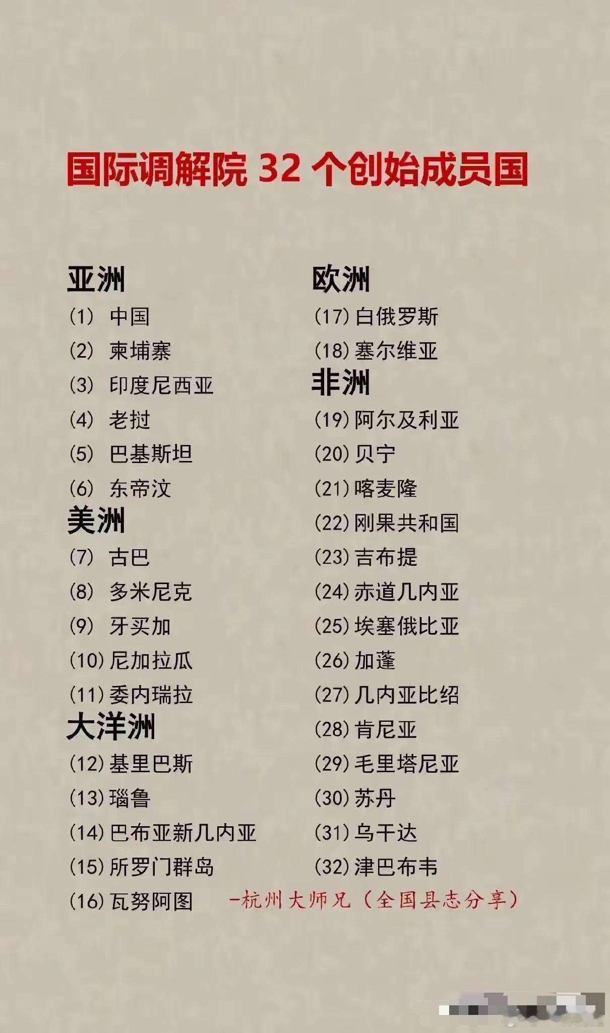 国际调解院32个创始成员国世界人工智能合作组织29个个创始成员国欧美，算你们能忍