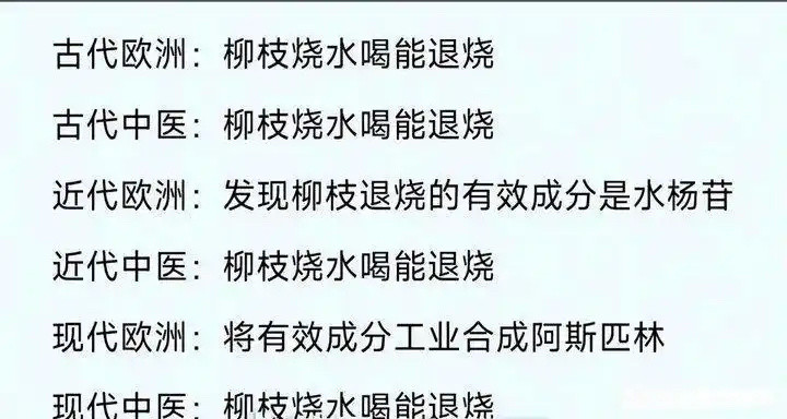 中医就是这样被落下的