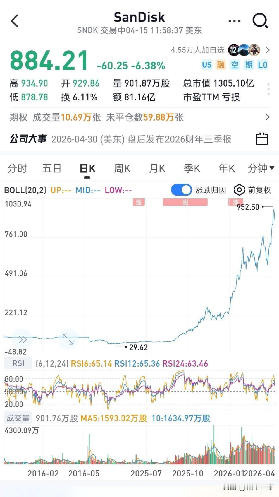香橼有多狠？提前十年精准做空如日中天的恒大，当时所有人都觉得它疯了，结果十年后恒