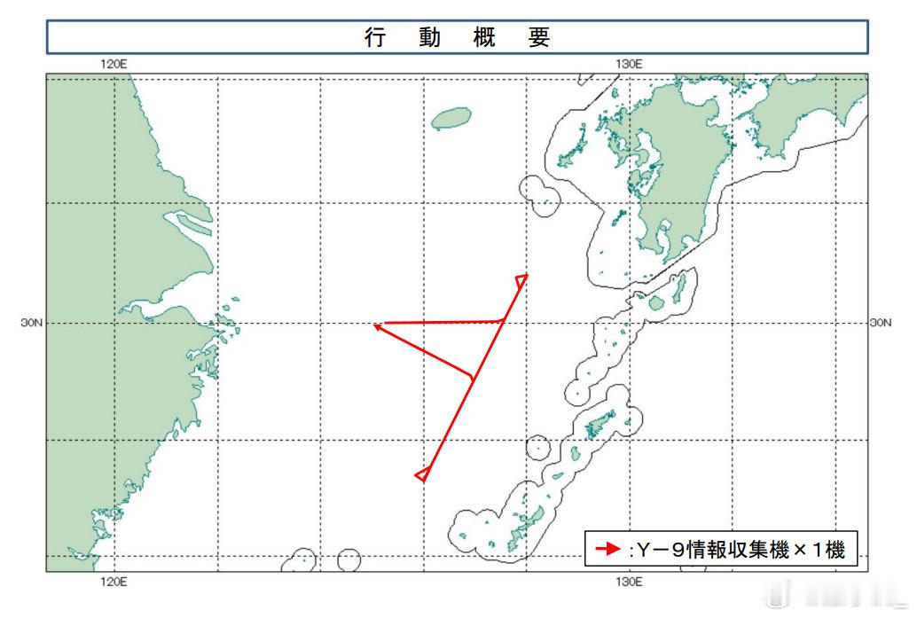 运九侦察机昨天出动​​​