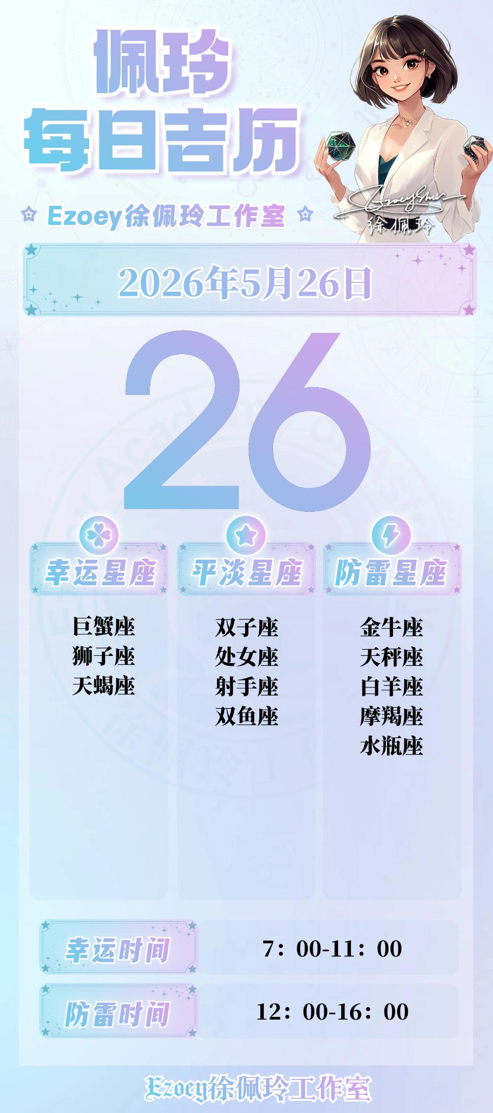 【5.26日播报】轻度预警日幸运星星：巨蟹座、狮子座、天蝎座——Ezoey徐