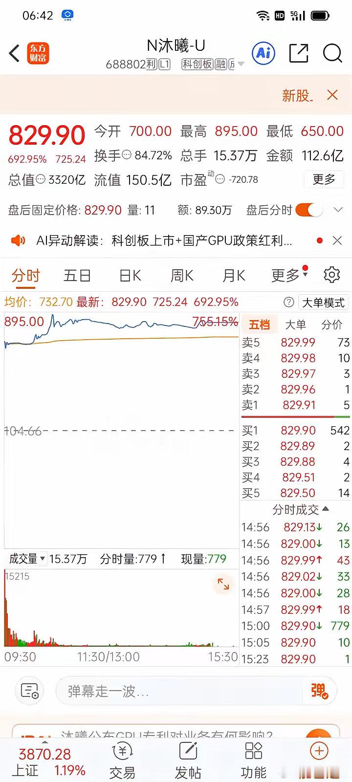 想在股市赚钱已经非常难了，主力如果吃肉，十年前散户还能喝点汤，现在散户可能连汤都